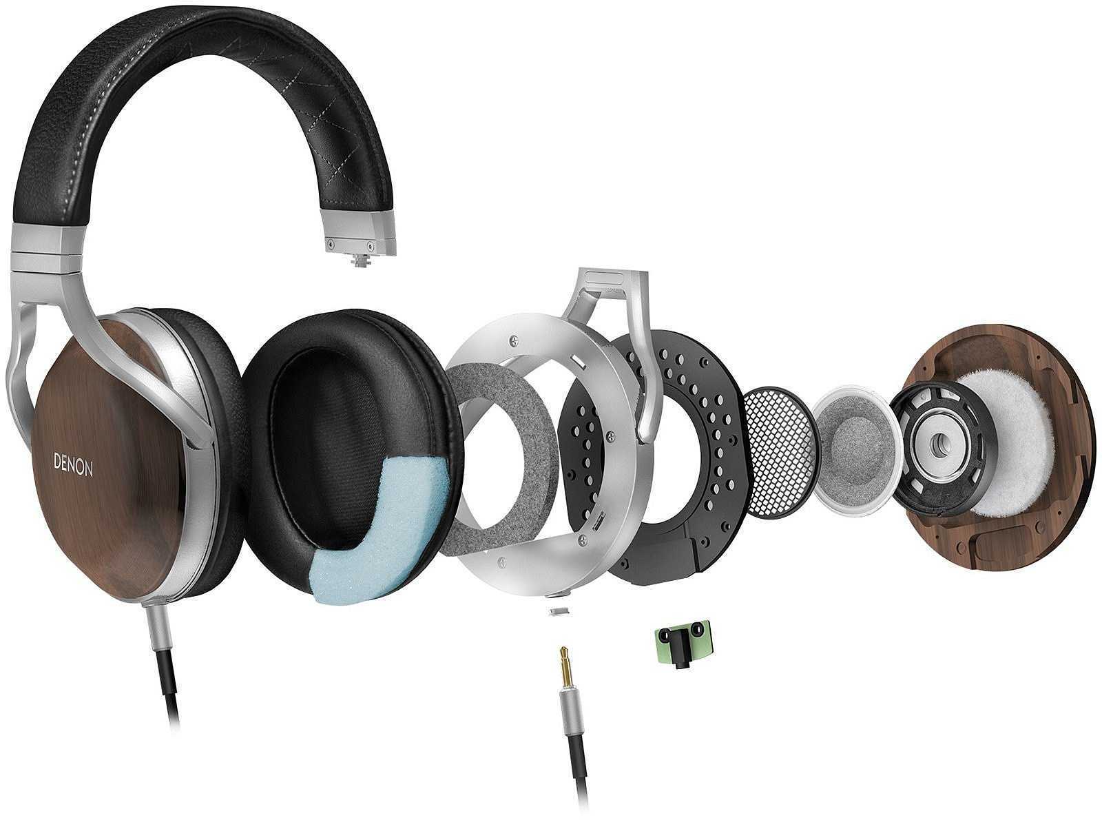 Проводные наушники Denon AH-D7200 – цена, описание и отзывы — фото