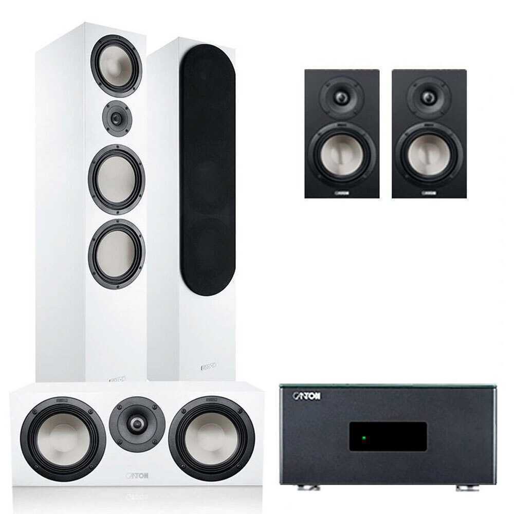  CANTON Smart Cinema GLE I.20 White – цена, описание и отзывы — фото