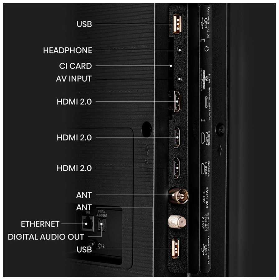 Телевизор Hisense 65U6KQ – цена, описание и отзывы — фото
