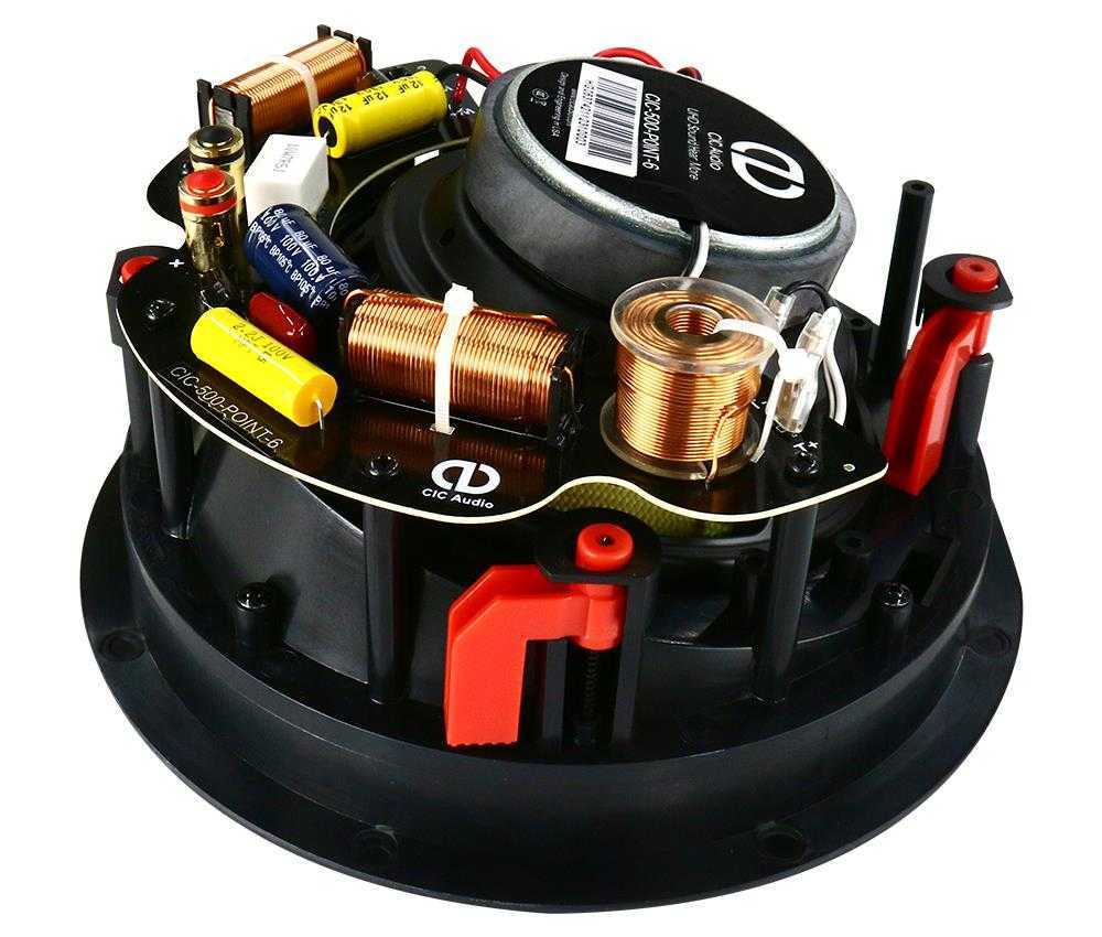 Потолочная акустика CIC Audio CIC-500-POINT-6  – цена, описание и отзывы — фото