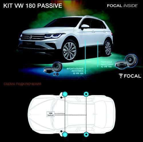  Focal KIT VW\SKODA 180 PASSIVE – цена, описание и отзывы — фото