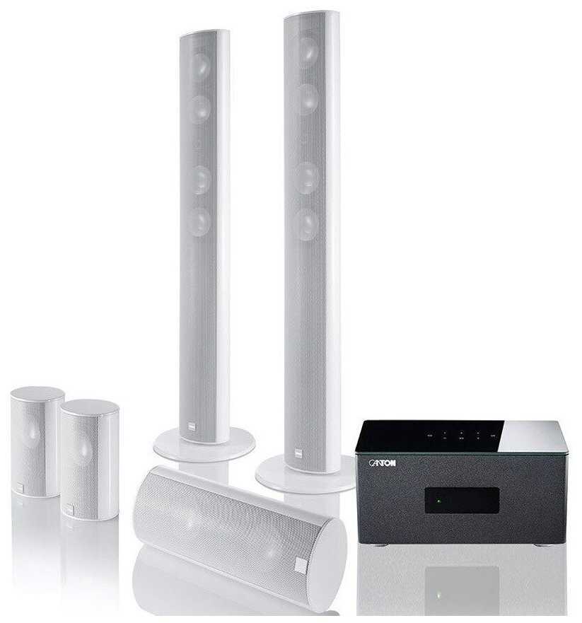  CANTON Smart Cinema CD 5.0 White high gloss – цена, описание и отзывы — фото