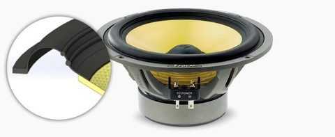 Компонентная акустическая система Focal ES 165 KX3 – цена, описание и отзывы — фото