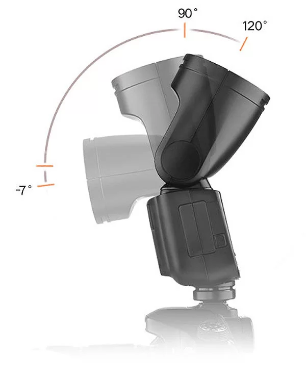 Фотовспышки Вспышка накамерная Godox Ving V1C TTL с круглой головкой – цена, описание и отзывы — фото