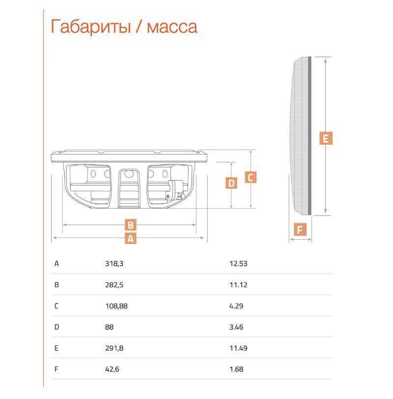  Hertz MPS 300 S2 – цена, описание и отзывы — фото
