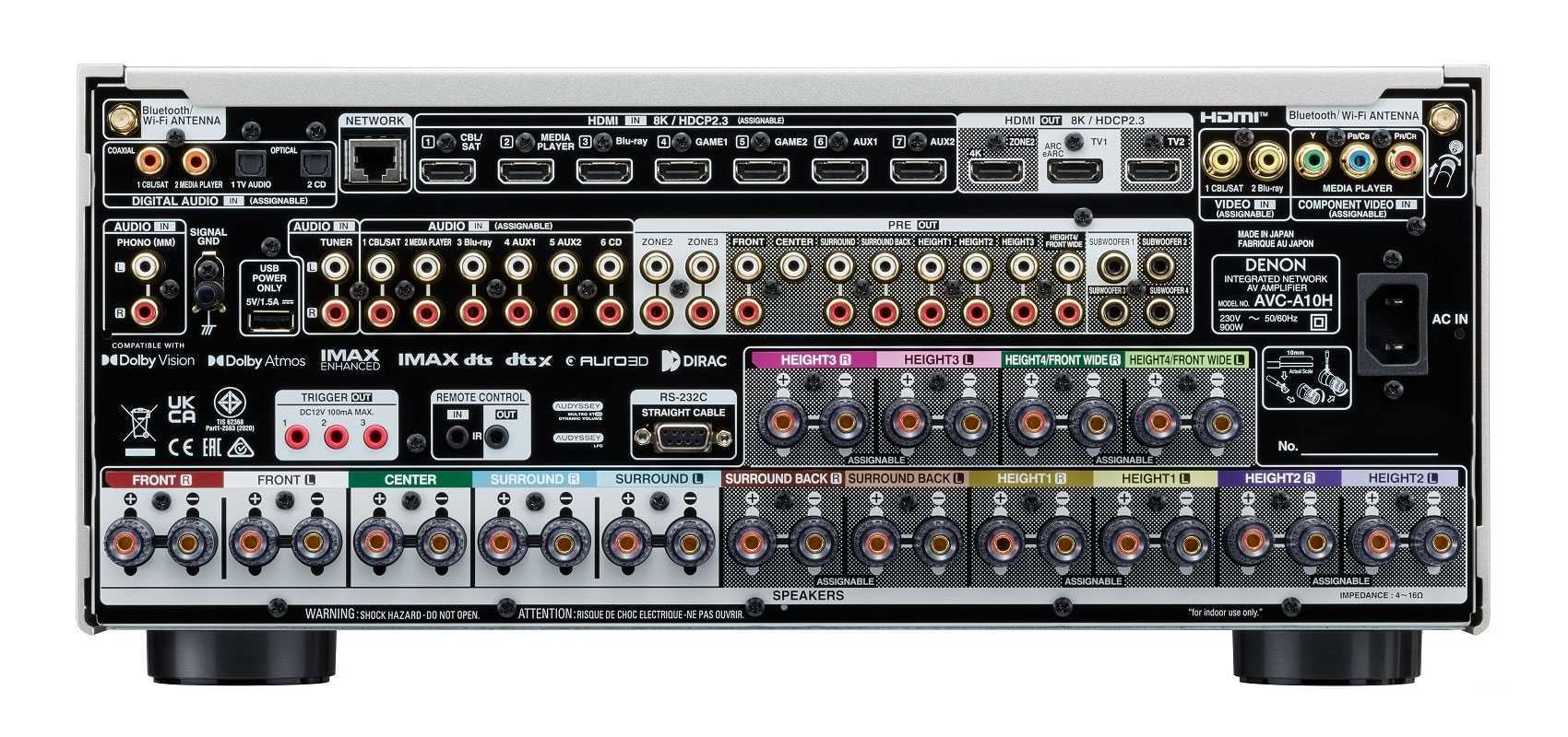  Denon AVC-A10H Black – цена, описание и отзывы — фото