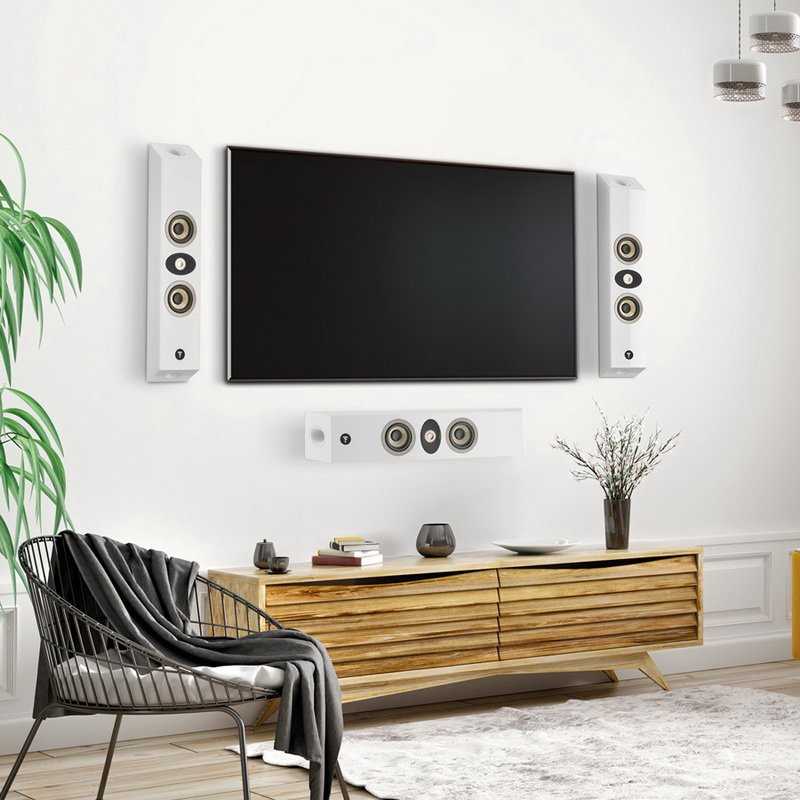  Focal ON WALL 301 White HG – цена, описание и отзывы — фото