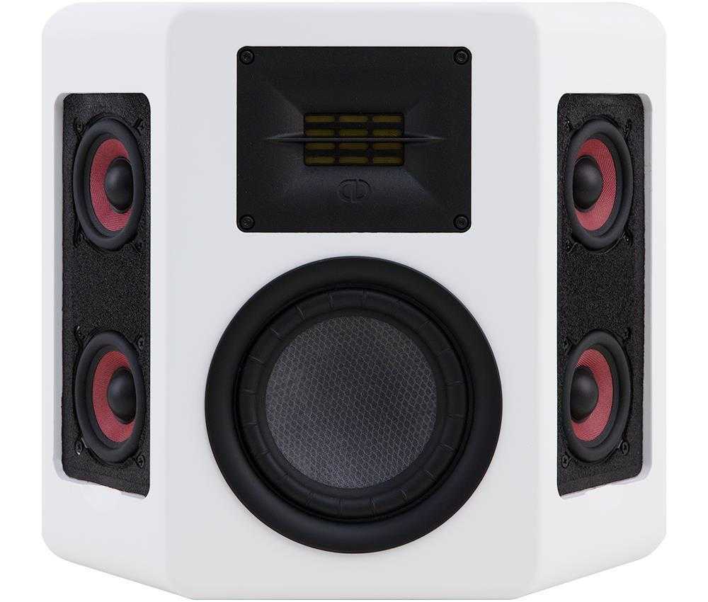 Театральная акустическая система CIC Audio CIC-900-OWSURR-5-WHT  – цена, описание и отзывы — фото