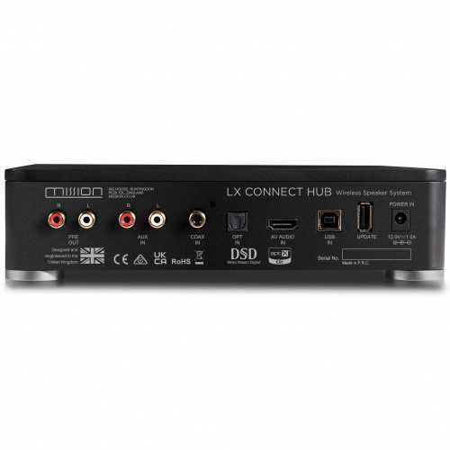 Усилитель для наушников Mission LX Connect DAC Black – цена, описание и отзывы — фото