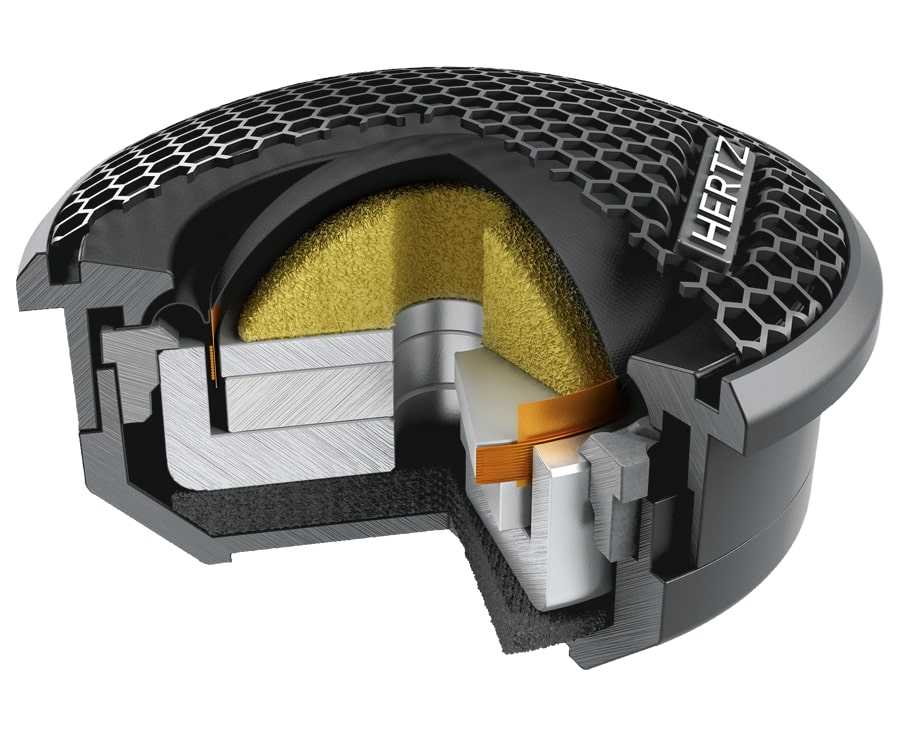  Hertz MP 25.3 PRO – цена, описание и отзывы — фото
