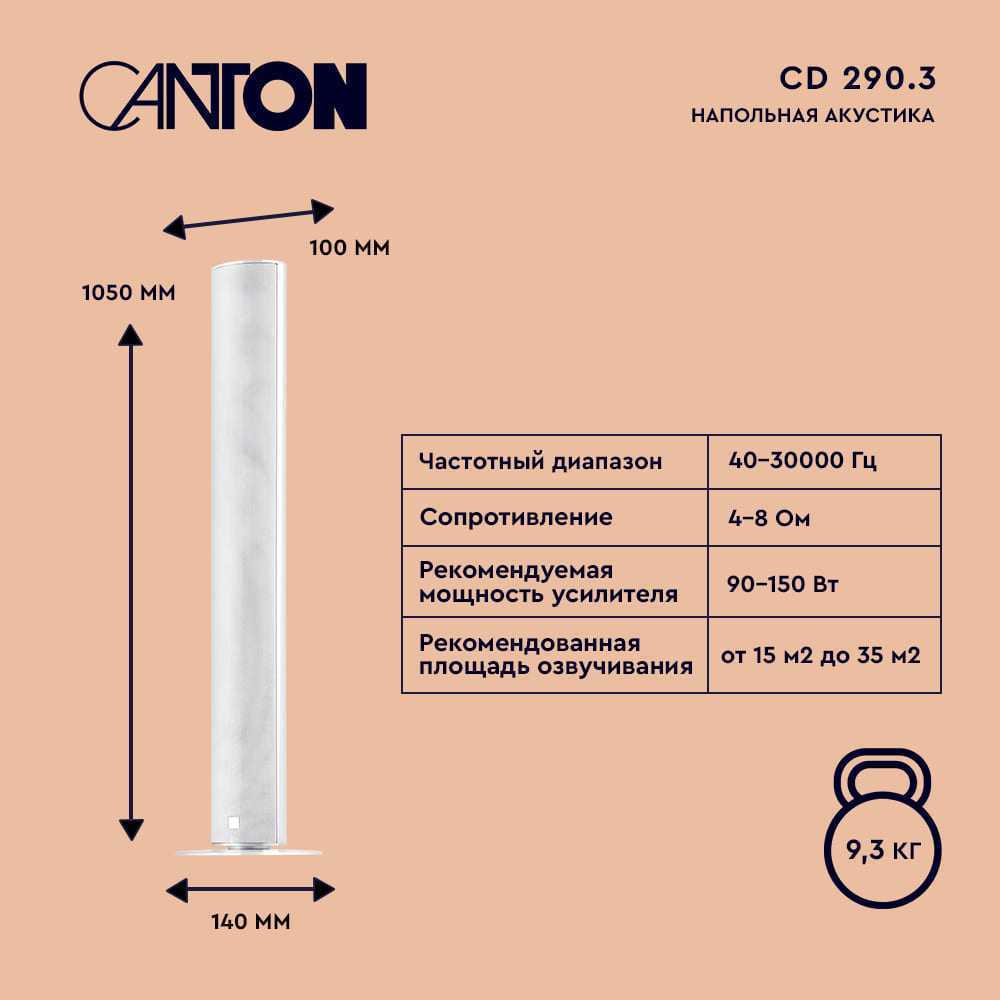  CANTON Smart Cinema CD 5.0 White high gloss – цена, описание и отзывы — фото