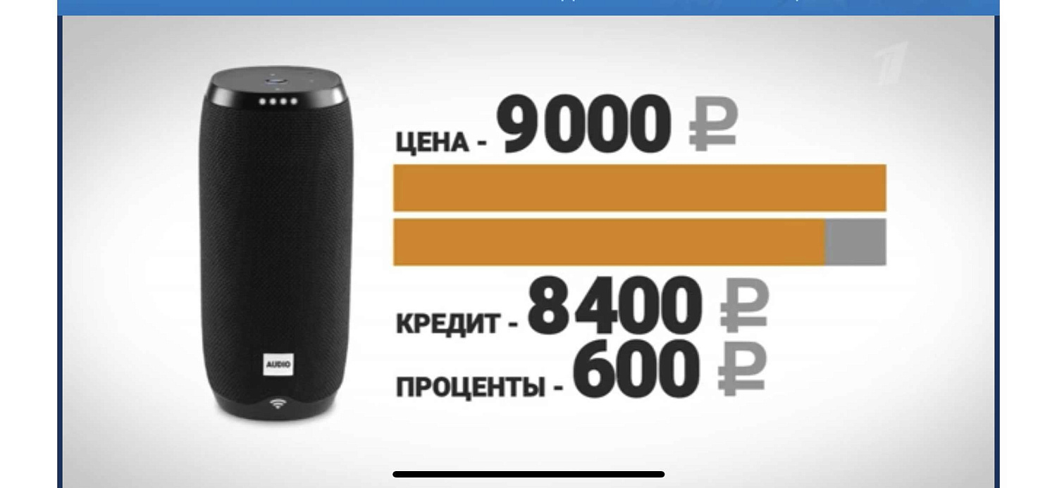 Что такое рассрочка - Store Audio на 1-ом