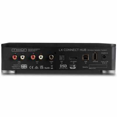 Усилитель для наушников Mission LX Connect DAC Black – цена, описание и отзывы — фото